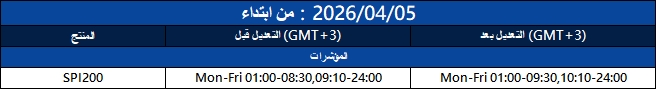 إشعار تعديل التداول