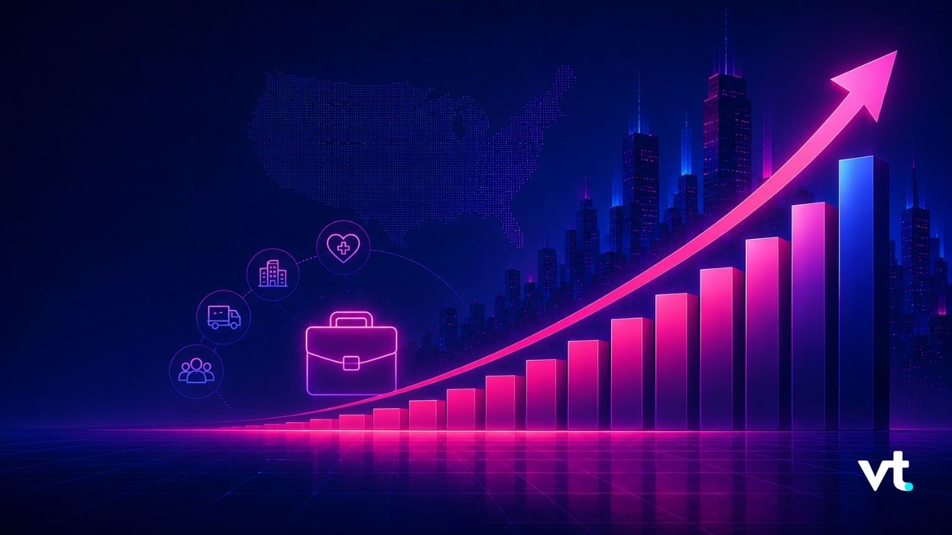 Neon bar chart rises toward a pink arrow over a city skyline; icons for logistics, factory, hospital, and people with a briefcase symbol nearby. vt logo in corner.