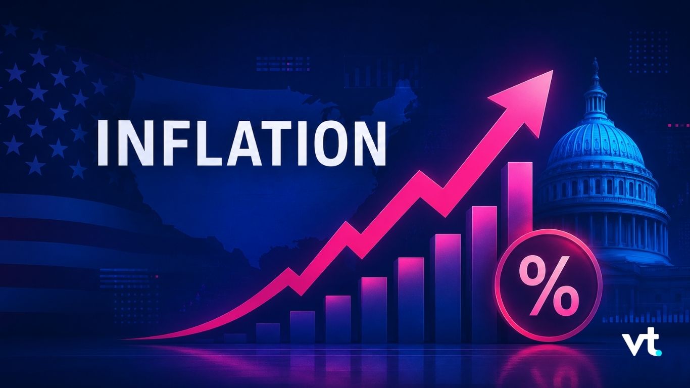 Pink upward-trending arrow with bar chart and a percent circle on a blue background, with the Capitol dome visible on the right and a US flag motif in the background (inflation theme).
