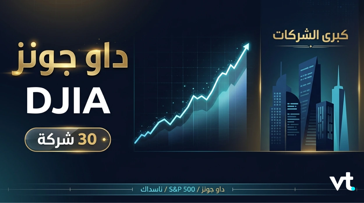مؤشر داو جونز الصناعي