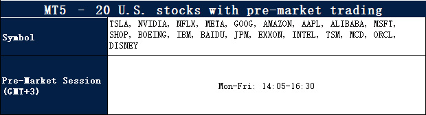 إطلاق منتجات جديدة