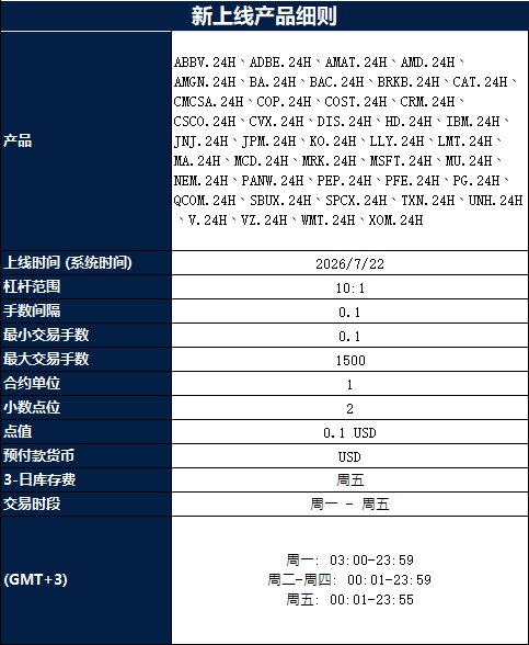 新品重磅上线