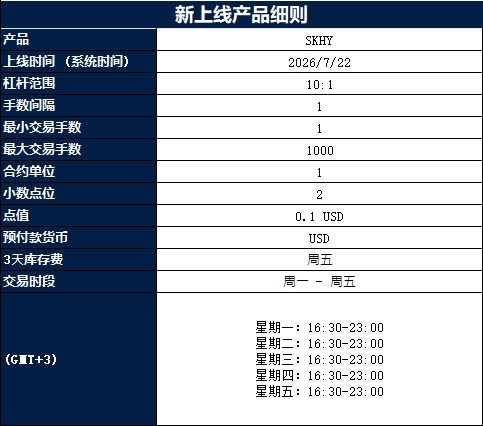 新品重磅上线