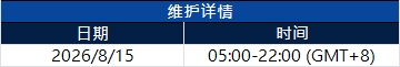 服务器升级维护通知