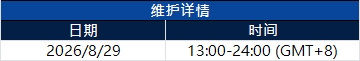 服务器升级维护通知