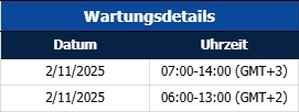 Benachrichtigung über Server-Upgrade