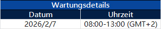 Benachrichtigung über Server-Upgrade