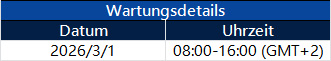 Benachrichtigung über Server-Upgrade