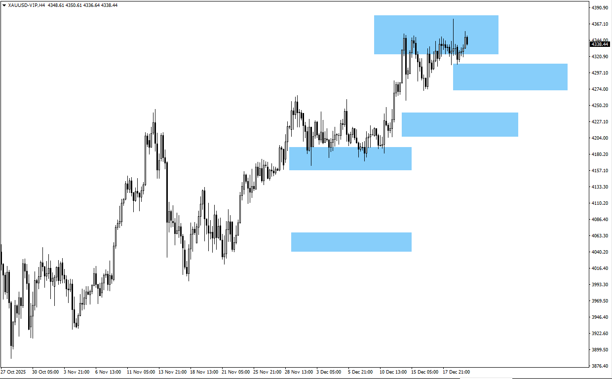 9e0ff840-6f5b-4ac6-9862-8f4928741687 - VT Markets xauusd