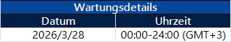 Benachrichtigung über Server-Upgrade