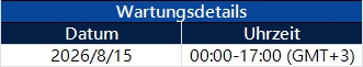 Benachrichtigung über Server-Upgrade