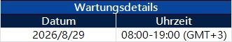 Benachrichtigung über Server-Upgrade