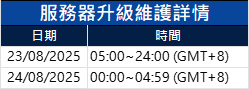 服務器升級維護通知