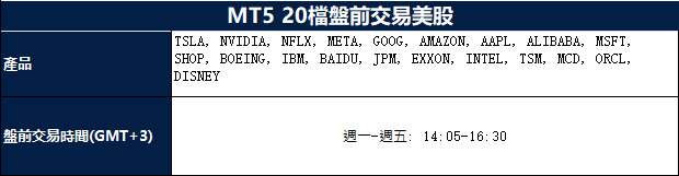 新品重磅上線
