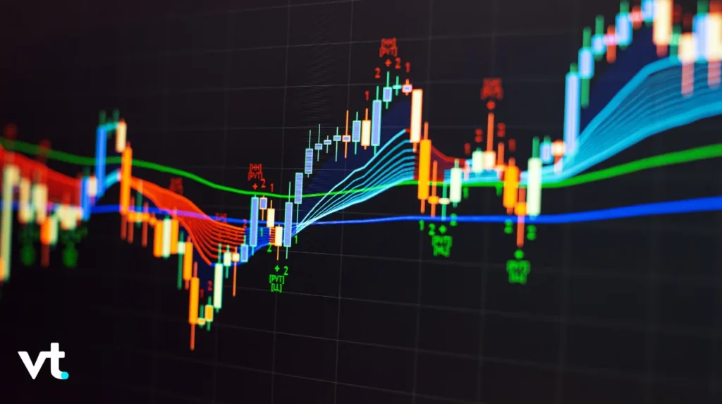 candlestick in trading