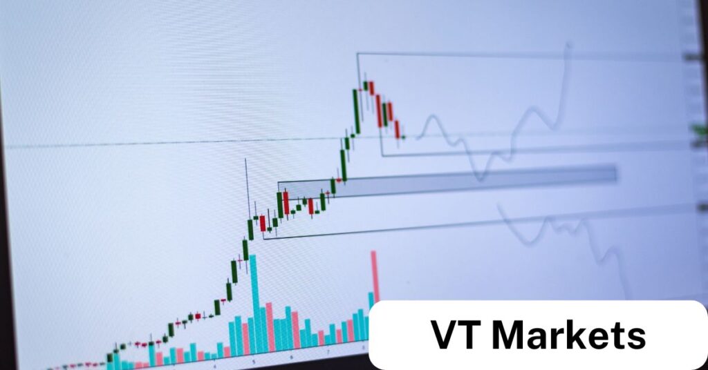 Candlestick chart with price trend and analysis zones, representing how moving averages help traders identify market direction and entry points on VT Markets.