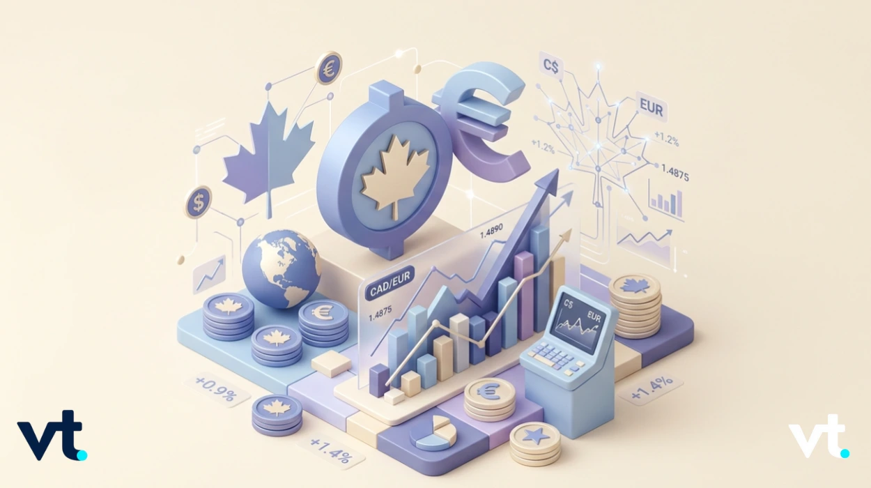 10 Best Forex Brokers in Canada for 2026