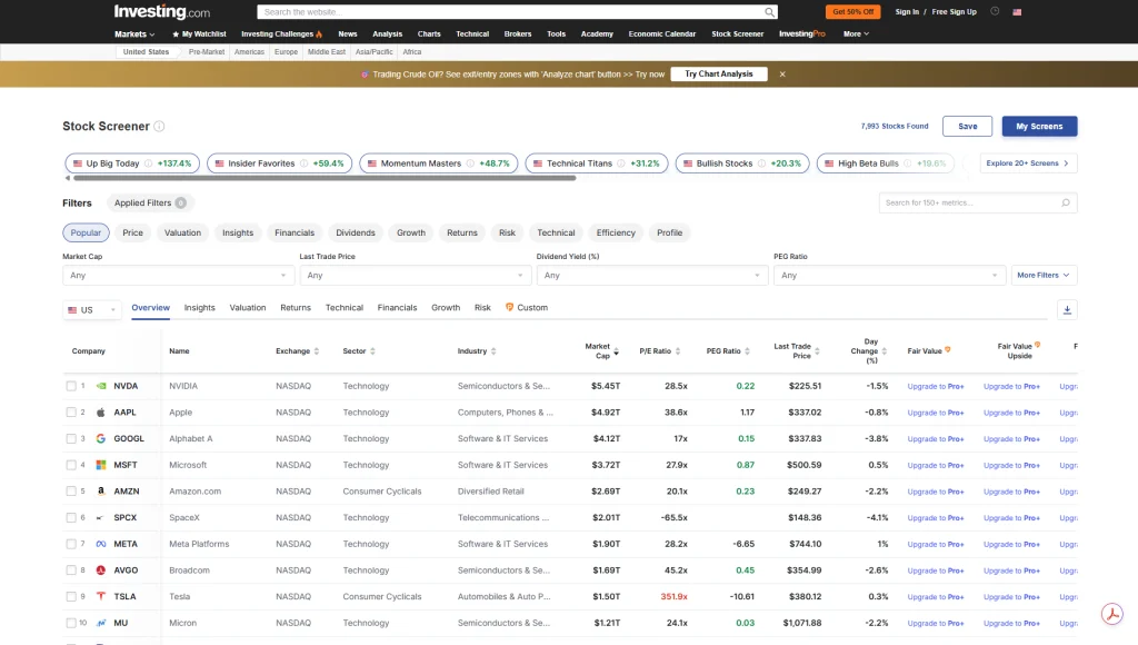 best-free-stock-screeners-in-2026-investing.com