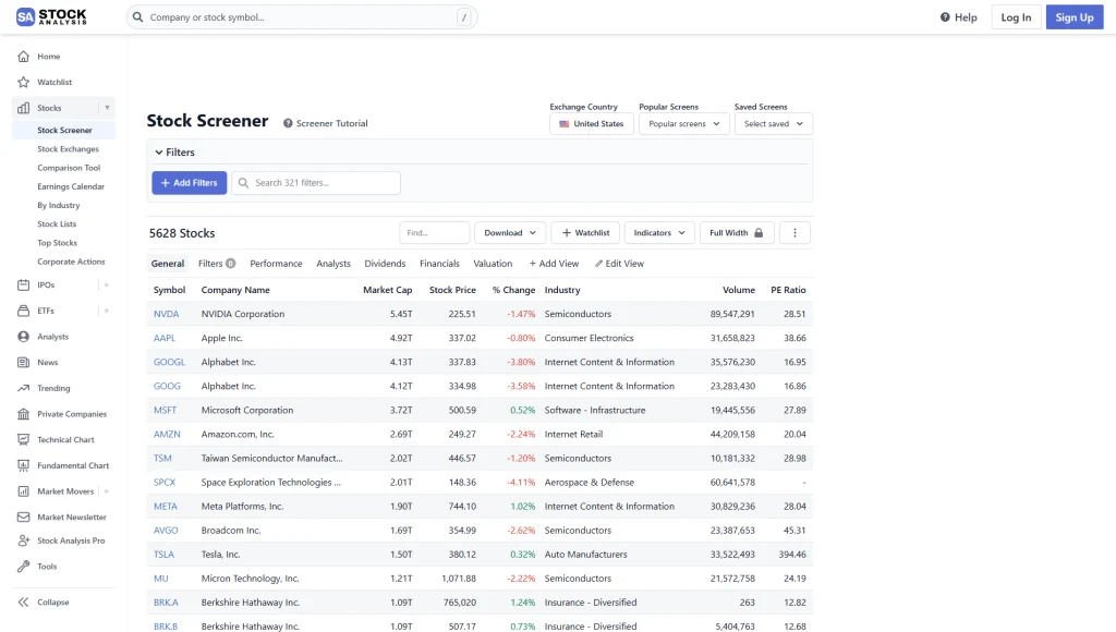 best-free-stock-screeners-in-2026-stock-analysis