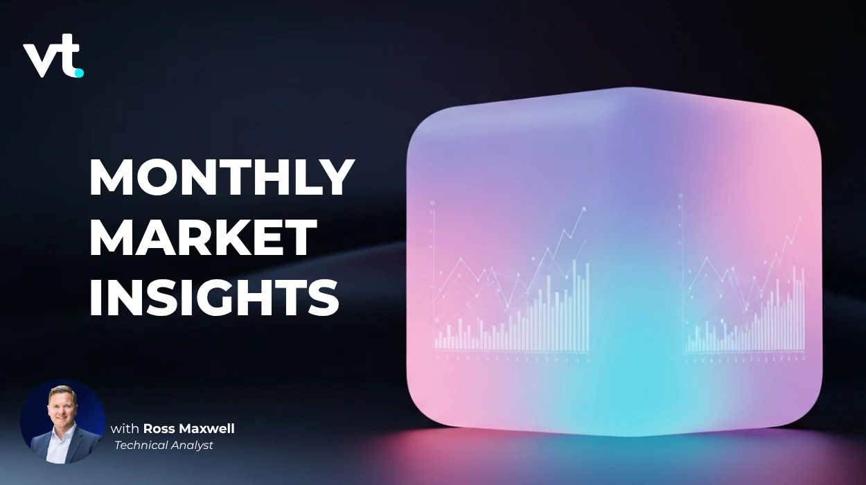 Hero banner: 'MONTHLY MARKET INSIGHTS' with vt logo and Ross Maxwell portrait, indicating a market insights video by a technical analyst.