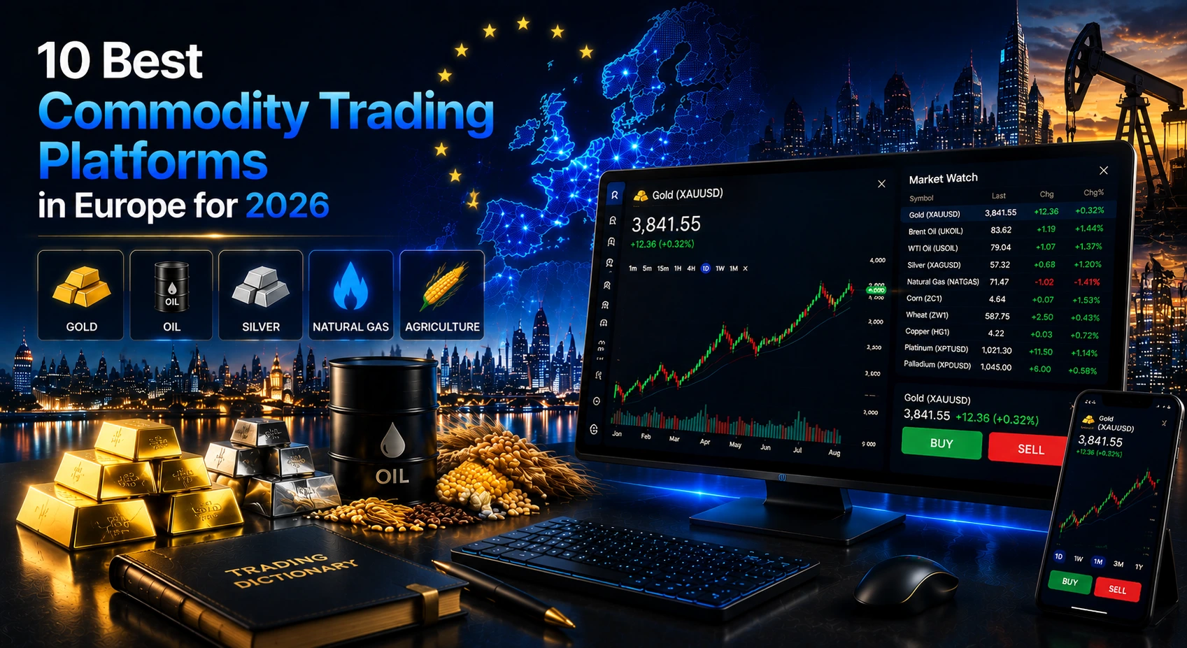 10-best-commodity-trading-platforms-in-europe-for-2026