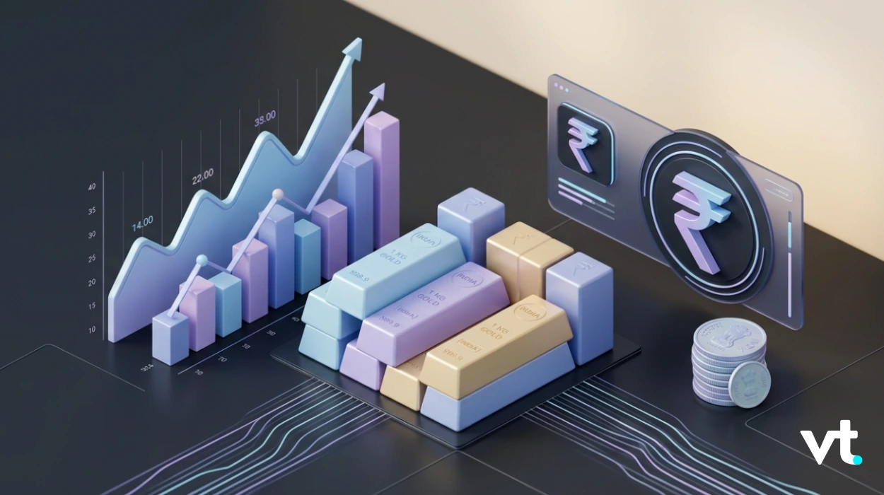 Best Gold Trading Platforms India 2026