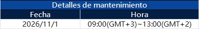 Notificación de actualización del servidor