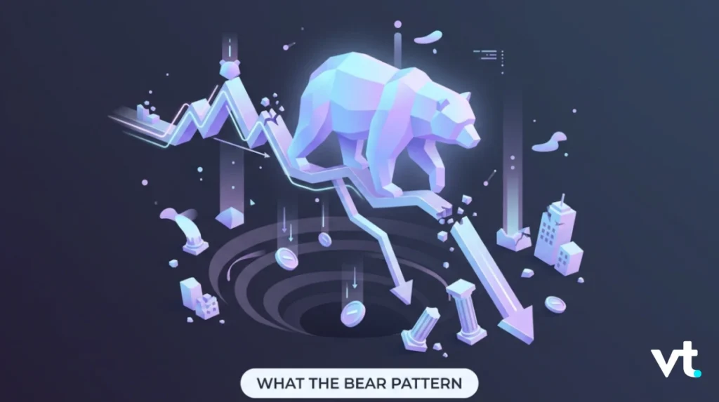 Bear Pattern