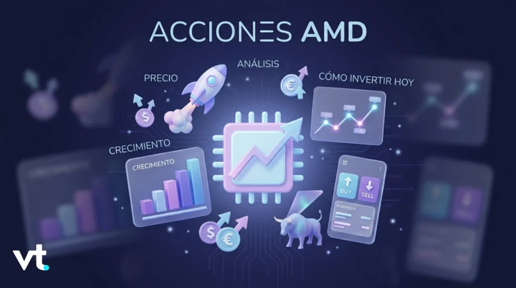 Acciones AMD