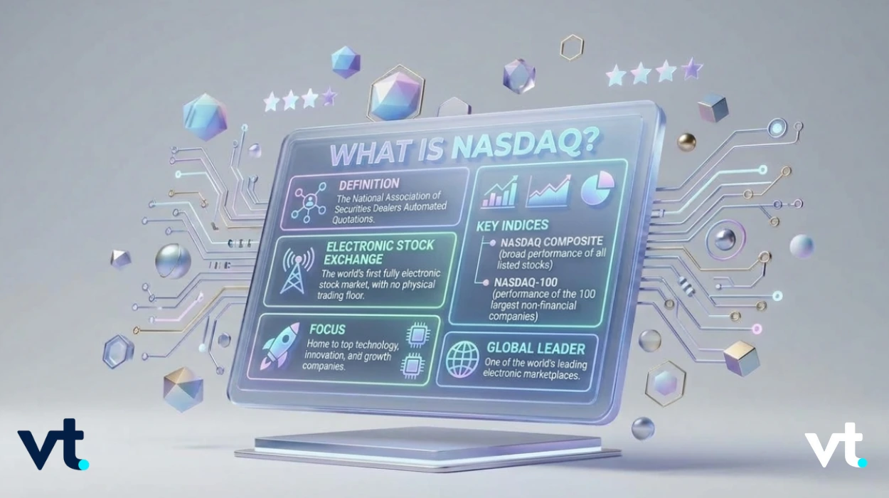 Qué es Nasdaq
