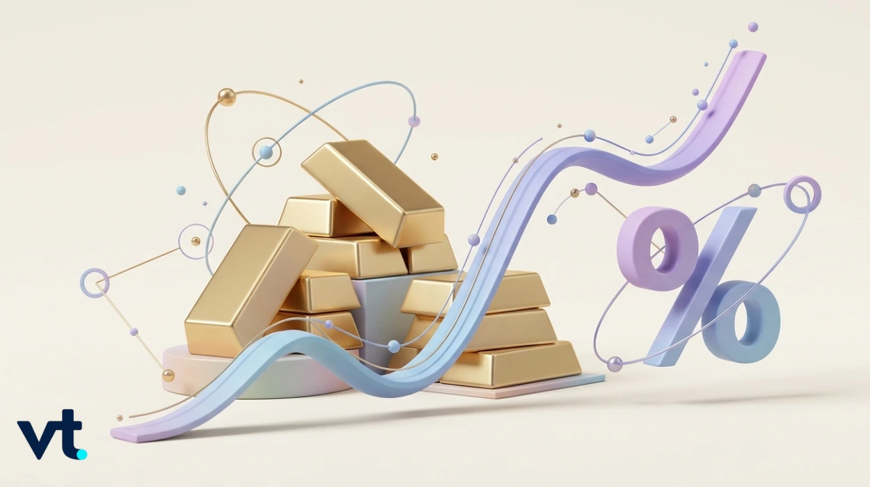 Oro, inflación y tasas de interés