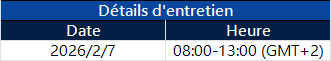 Notification de mise à niveau du serveur
