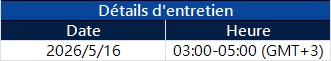Notification de mise à niveau du serveur