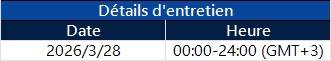 Notification de mise à niveau du serveur