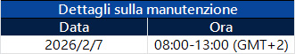 Notifica dell'aggiornamento del server