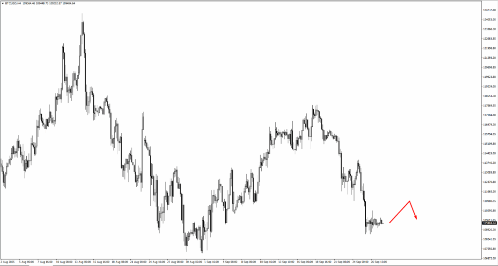 image - VT Markets bitcoin-btcusd