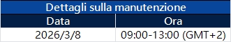 Notifica dell'aggiornamento del server