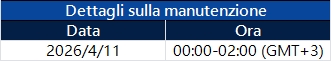 Notifica dell'aggiornamento del server