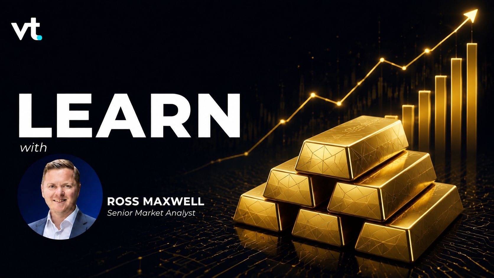Promotional banner: 'LEARN with Ross Maxwell, Senior Market Analyst' featuring a portrait, VT logo, and gold bars with an upward-trending graph to convey financial growth.