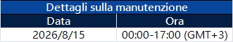 Notifica dell'aggiornamento del server