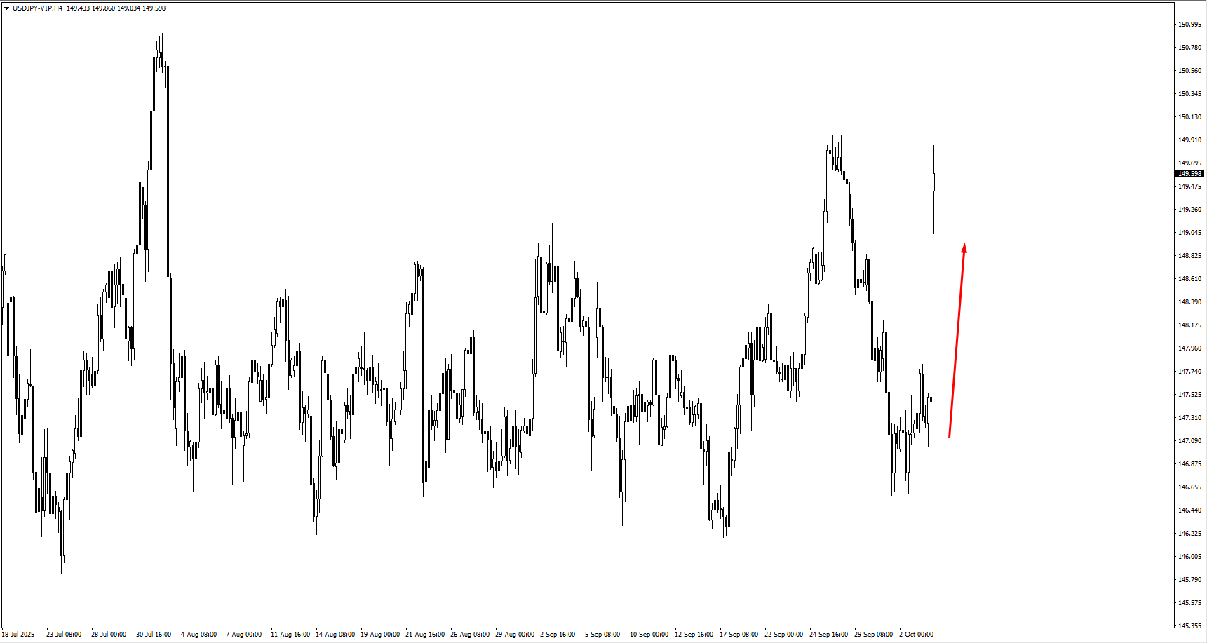 usd-jpy-japanese-yen
