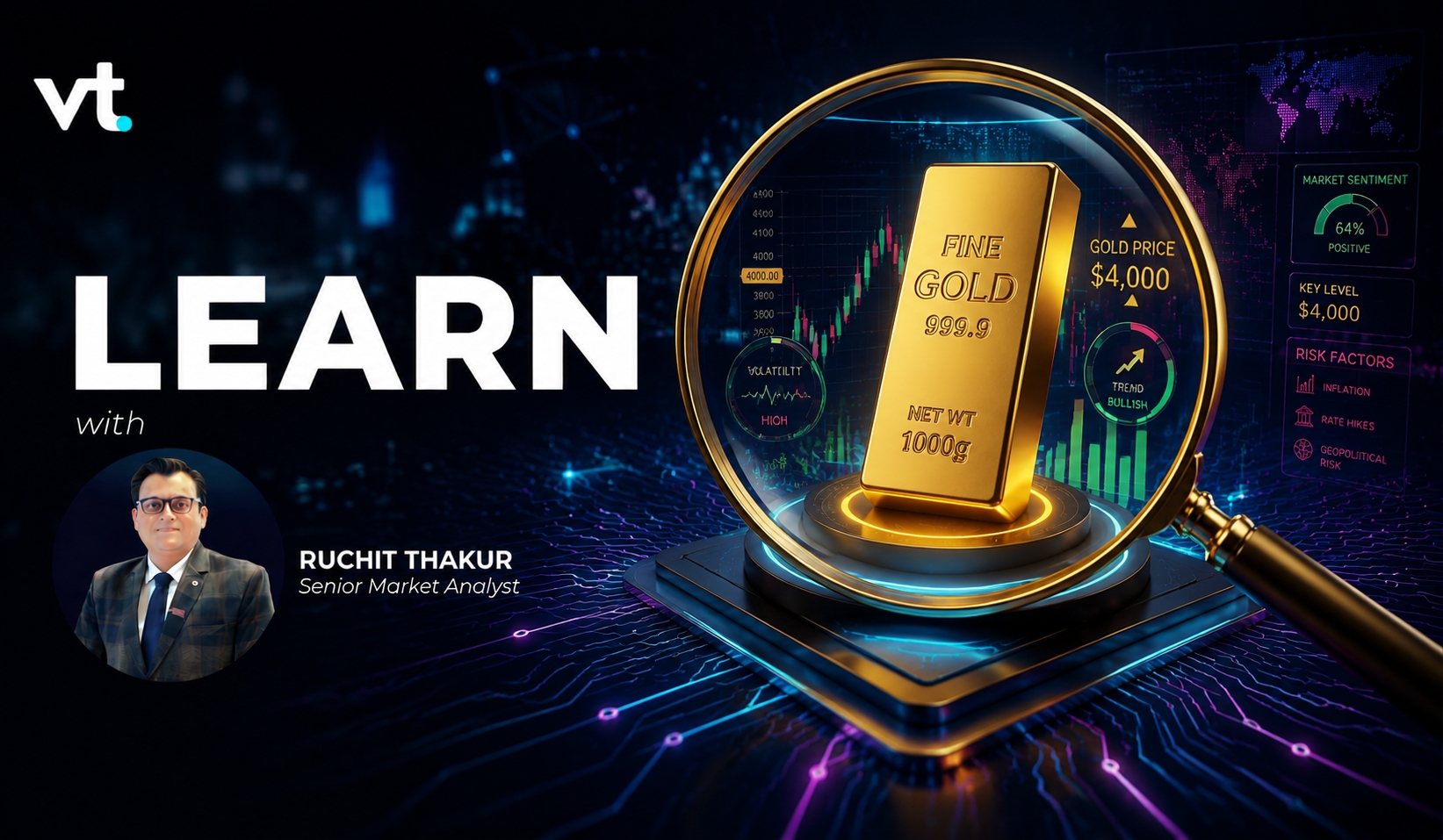 Promotional banner: large 'LEARN' text with portrait of Ruchit Thakur and a gold bullion under a magnifying glass on stock charts.