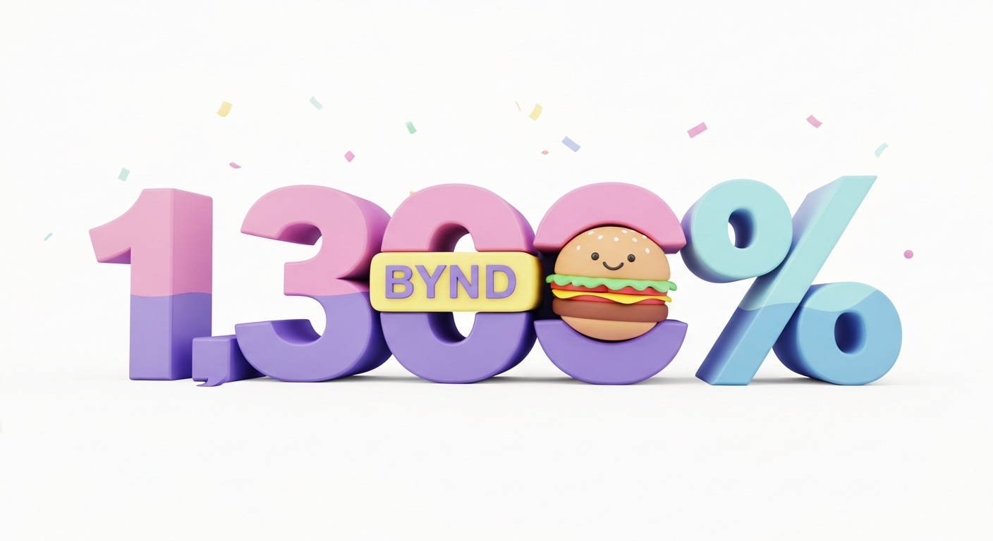 BYND