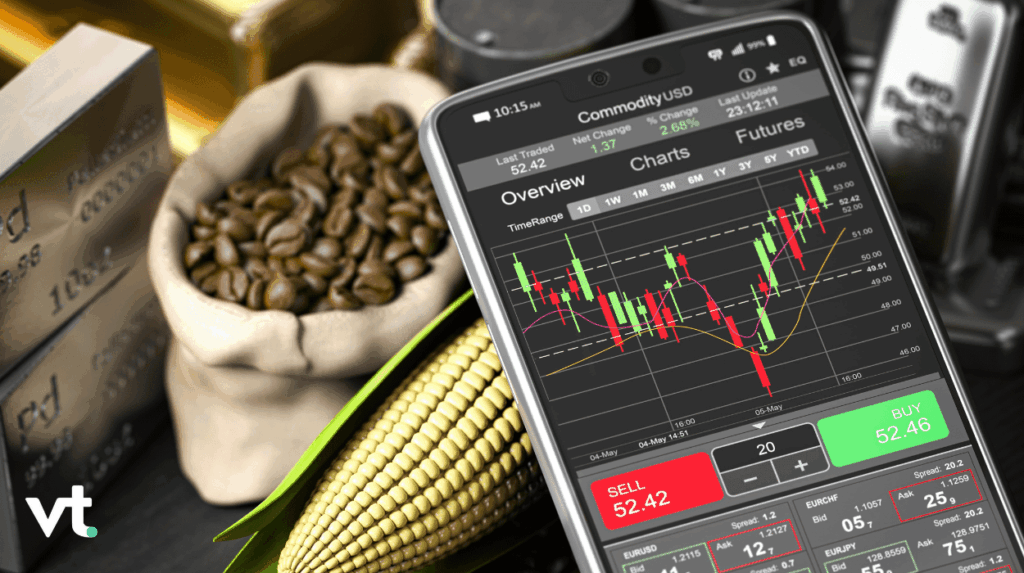 Commodity Trading