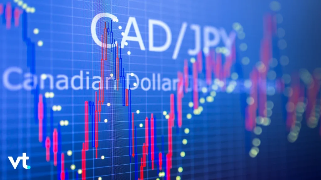 CADJPY