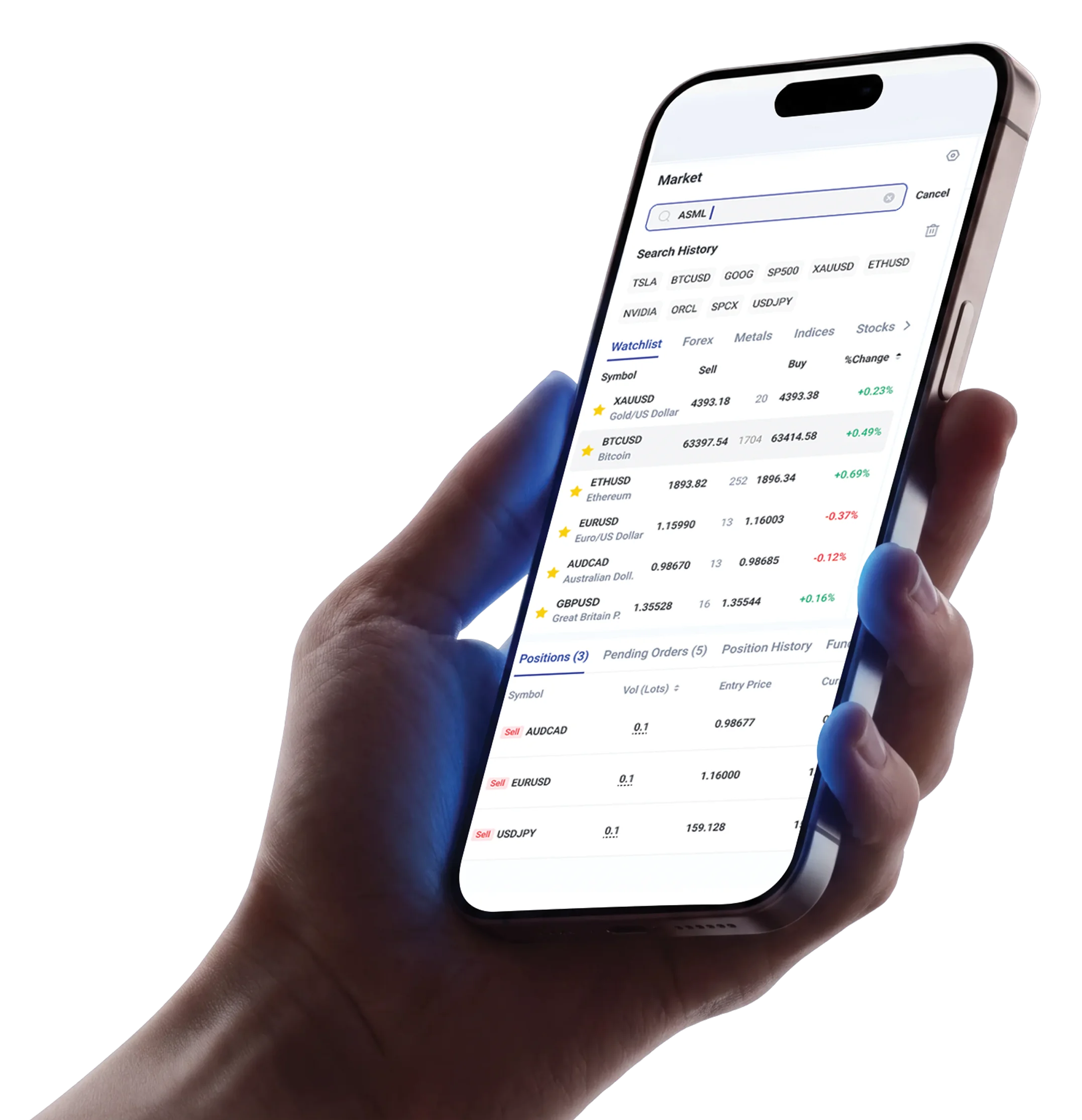 Your All-in-One Web Trading Workspace