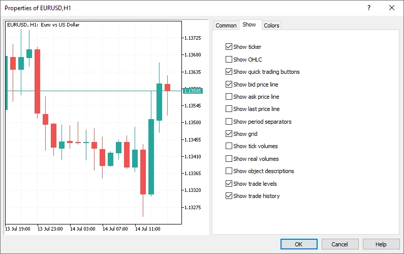 VT Markets Trading platform screenshot EURUSD H1 candlestick chart with redgreen candles and a right side settings panel listing chart options tickers grid history trade levels
