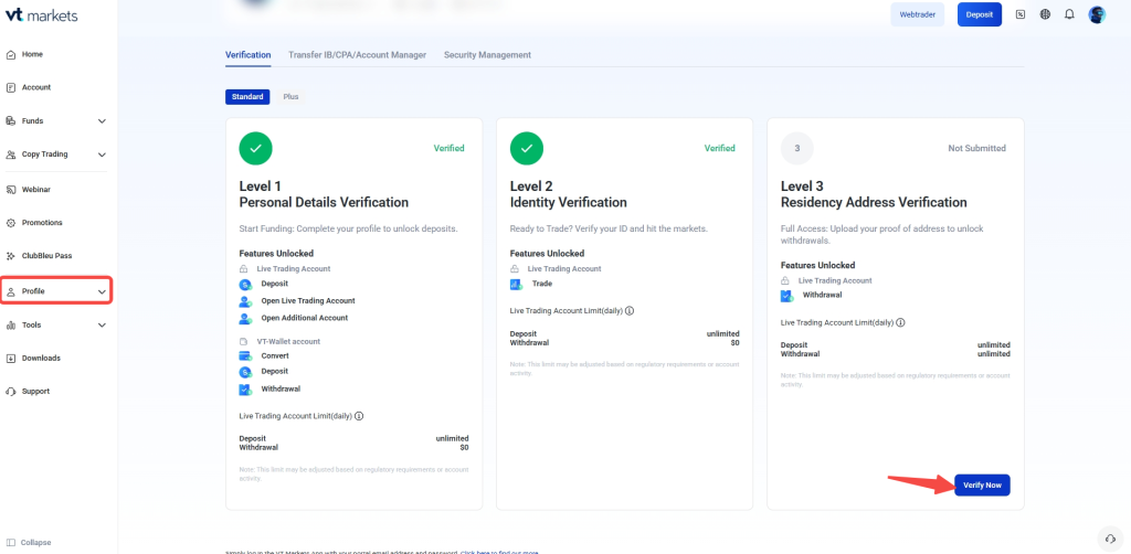 image VT Markets Verification dashboard with three cards for Level 1 Level 2 and Level 3 verifications and a Verify Now button in the lower right corner