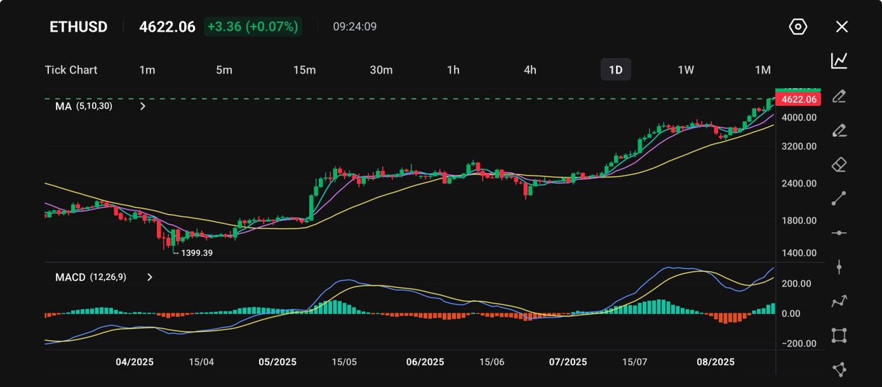 a4da9a07-98d3-47bb-a713-b70056aabb3d - VT Markets