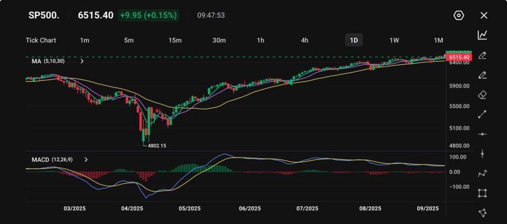 image - VT Markets